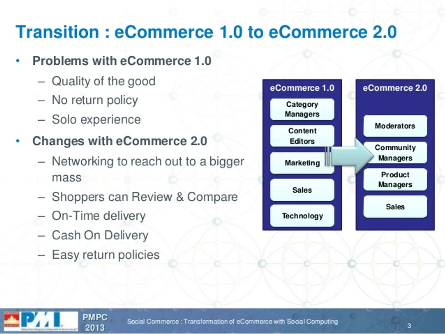 E-Commerce 2.0 or 3.0? What really matters?