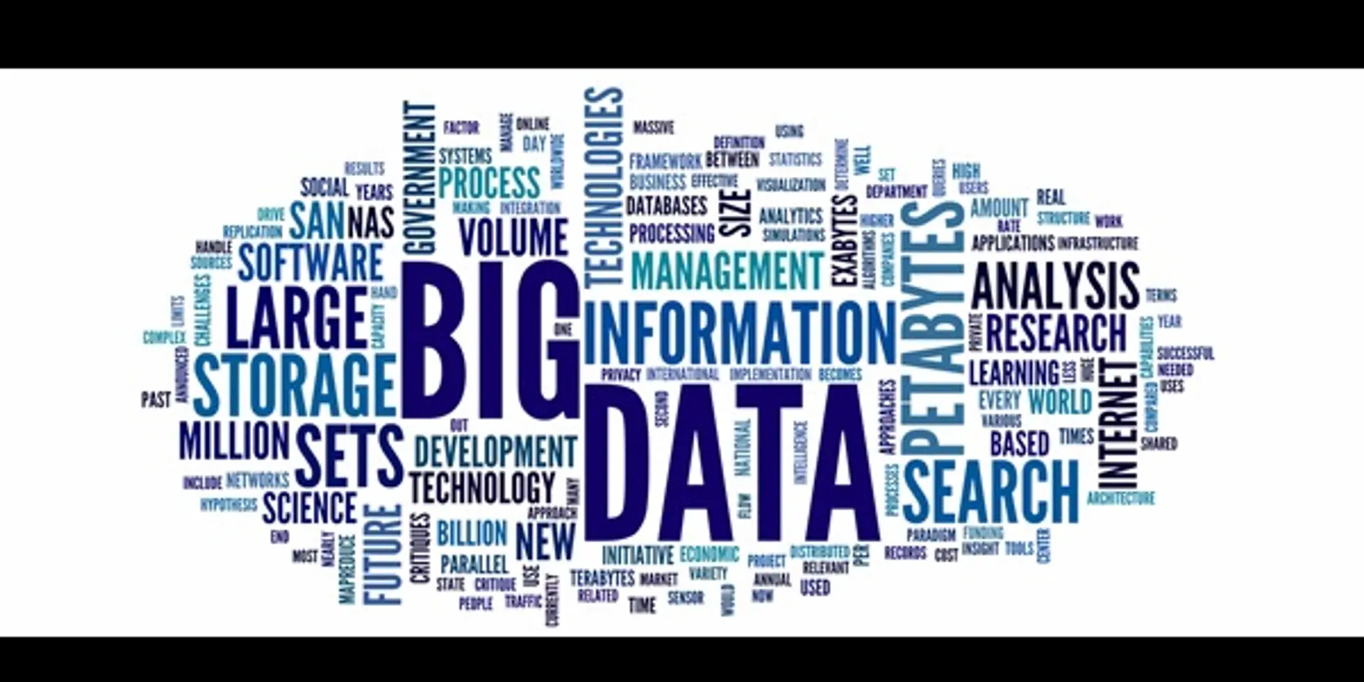 How Artificial Intelligence & Big Data can Combat Fake News