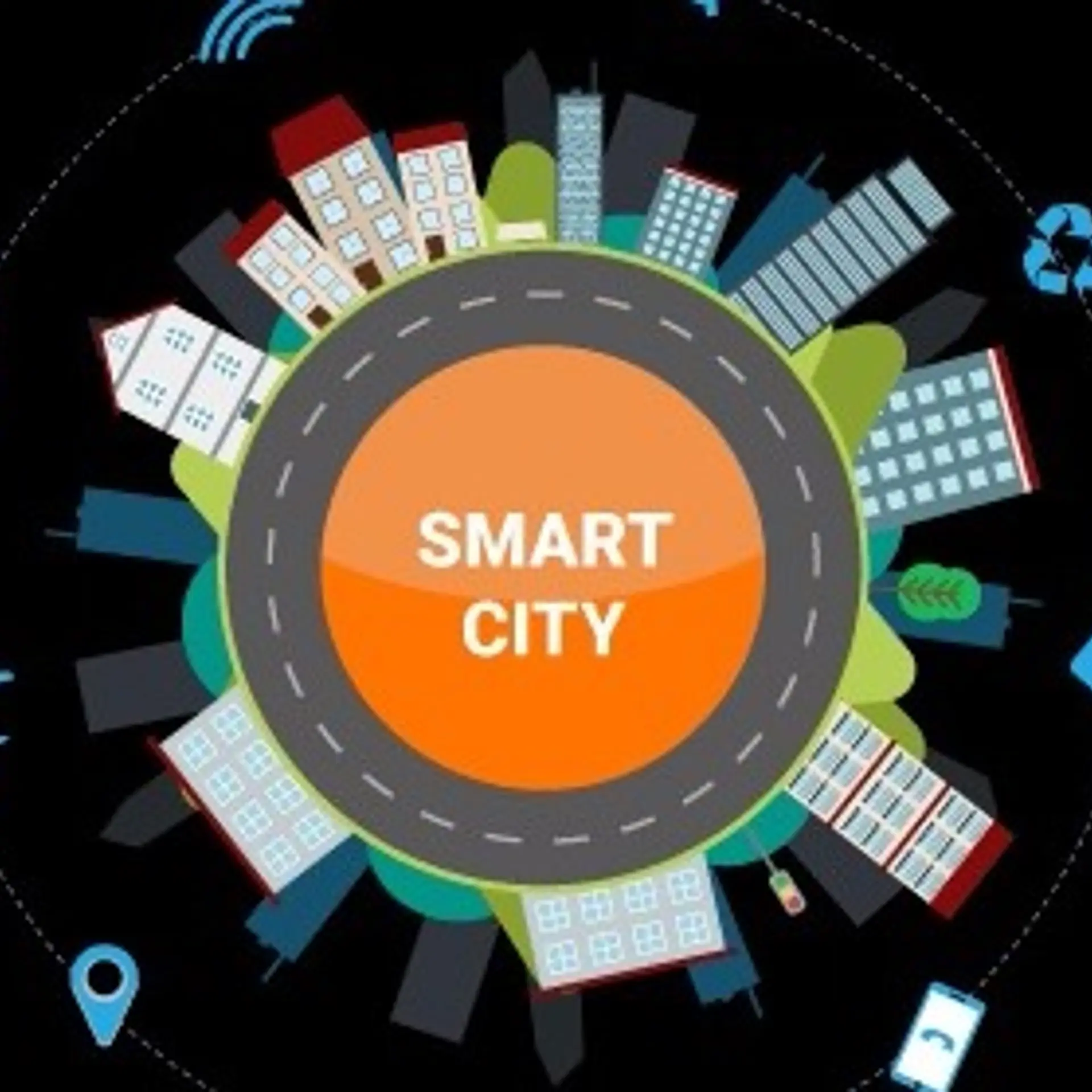 Role of technology in smart city