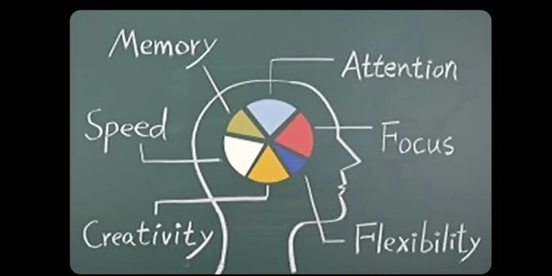 Key facts about using psychometric testing for hiring
