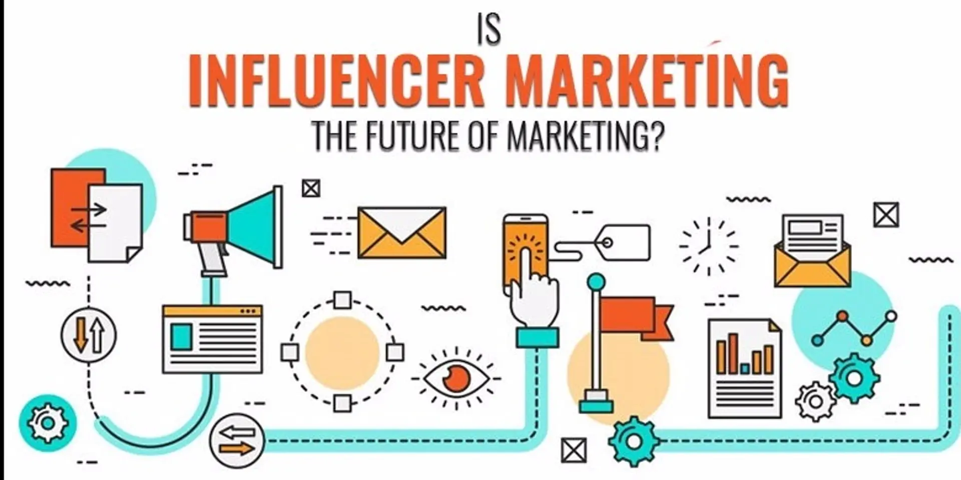 Today influence marketing has taken the place of digital ads