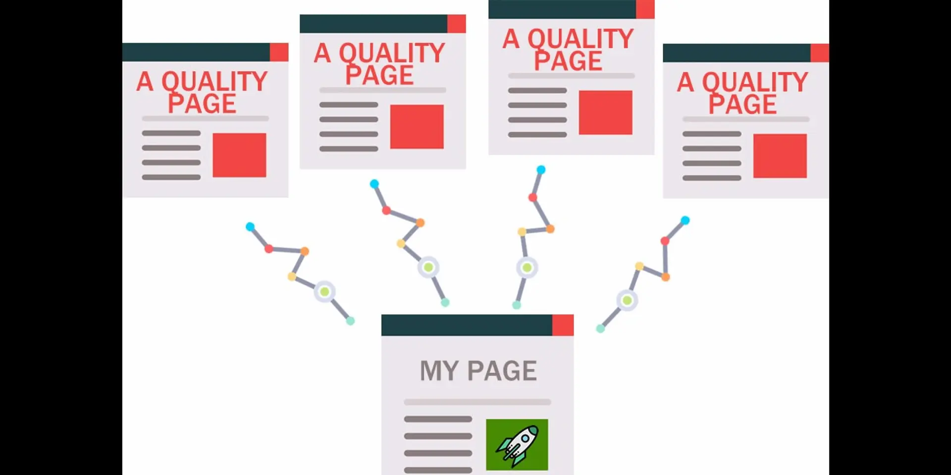 30+ simple link building ideas for SEO optimization