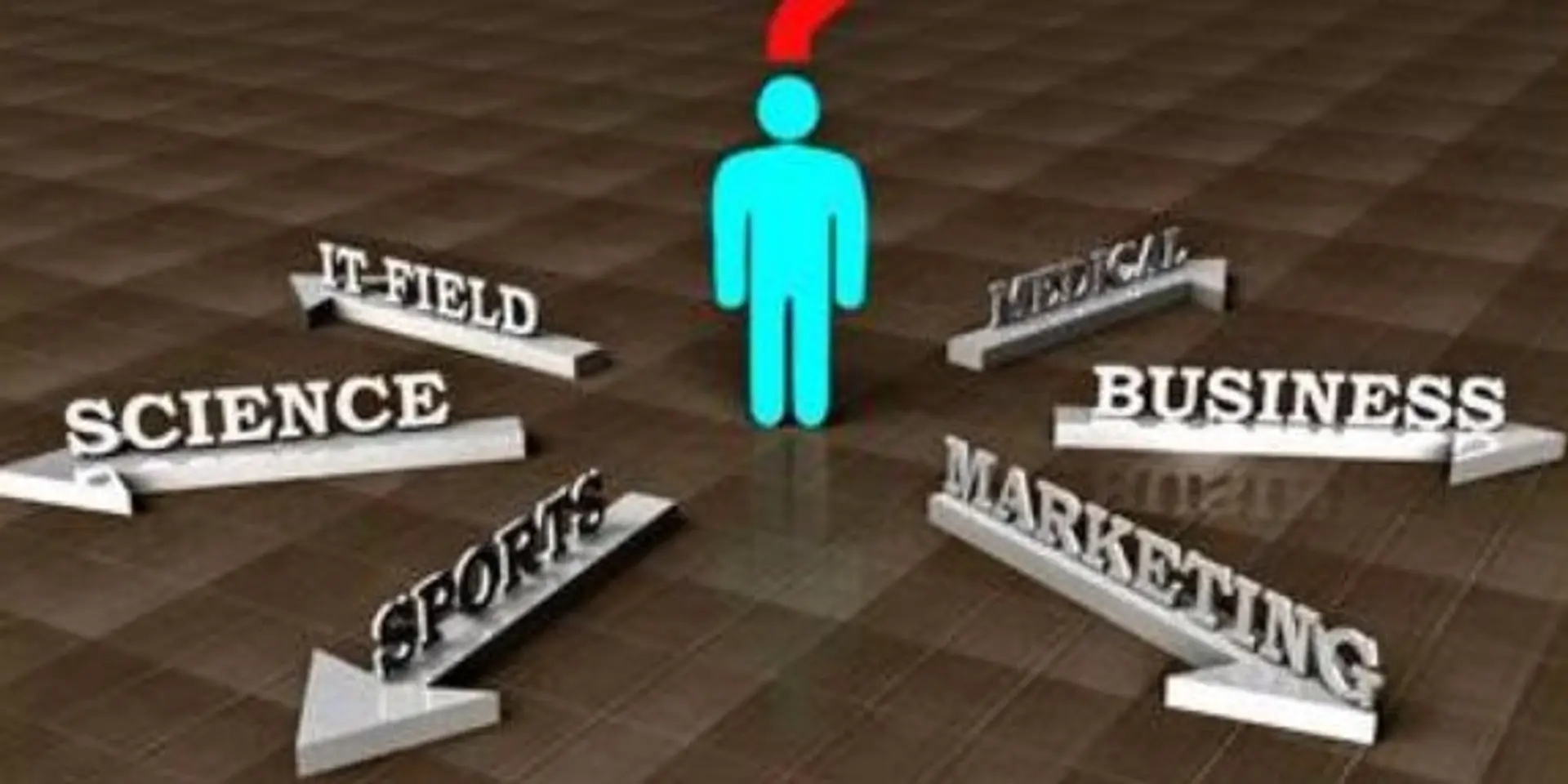 Choosing Career- Who is Responsible?