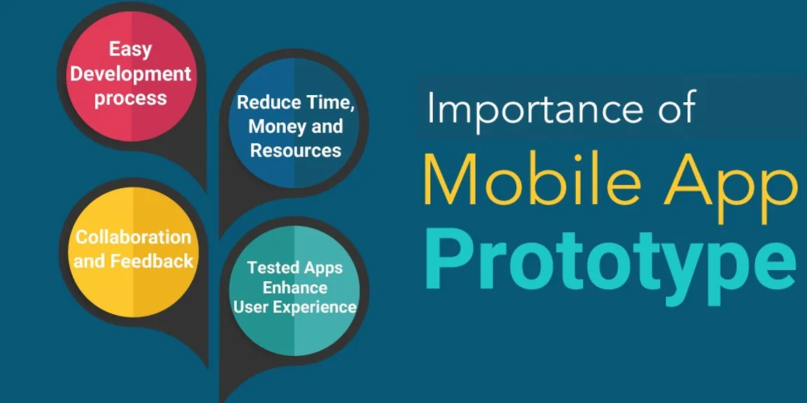 The importance of a prototype in mobile app development