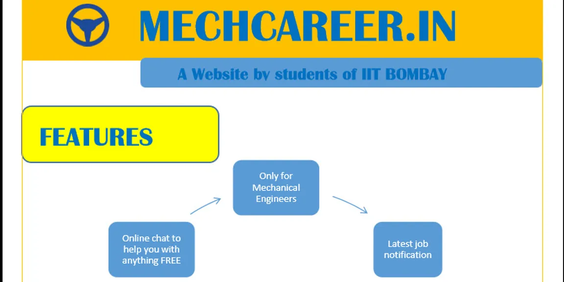 IIT Bombay student launches a website to help students shape career in engineering