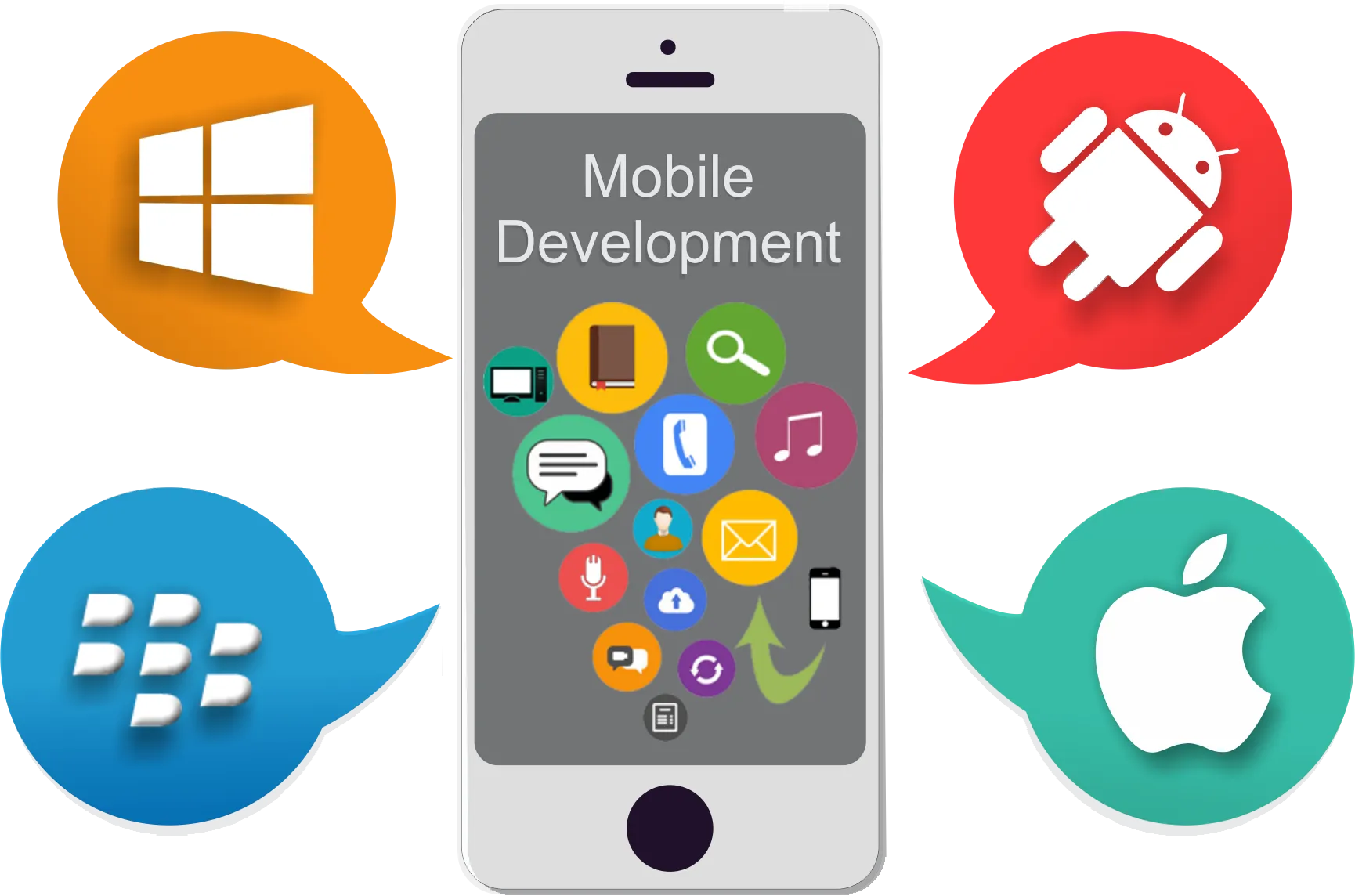 Developing applications. Мобильное приложение. Мобильное приложение иконка. Разработка мобильных приложений. Mobile application Development.
