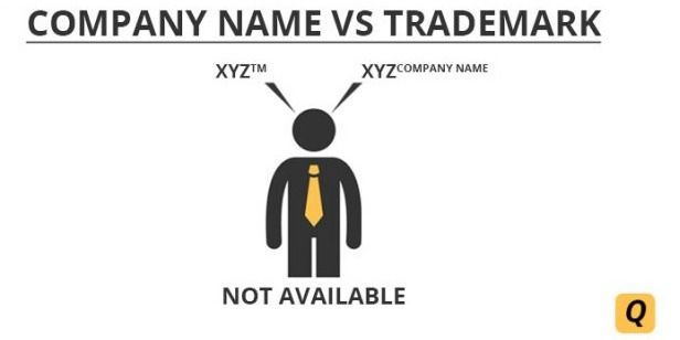 trademark company name and logo