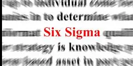 Six Sigma Practices in an Organization<br>