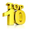 Photo of Top World