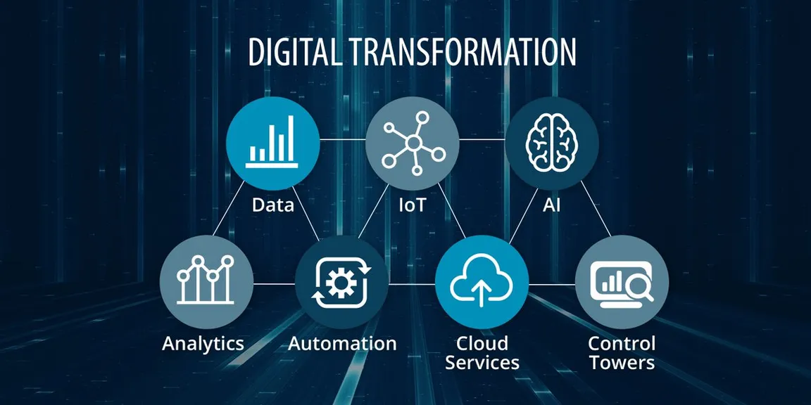 9 top trends for digital transformation in 2018