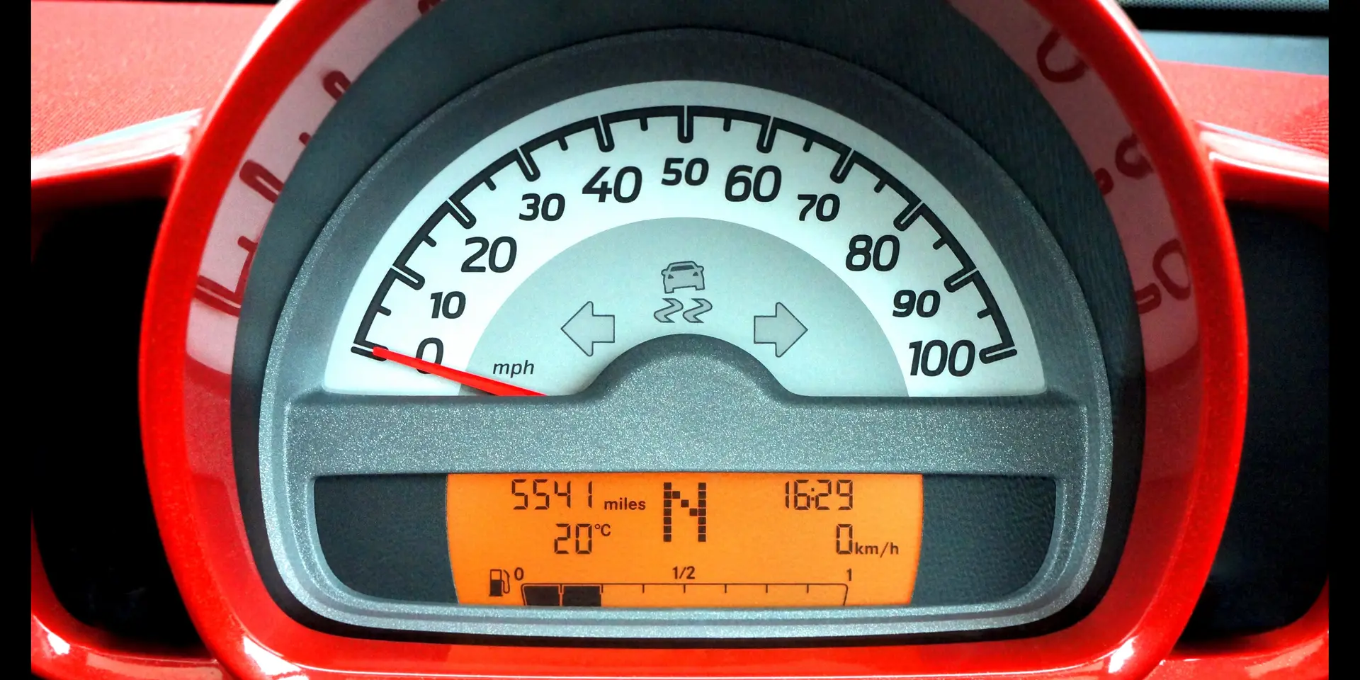 How to measure content marketing ROI within an hour