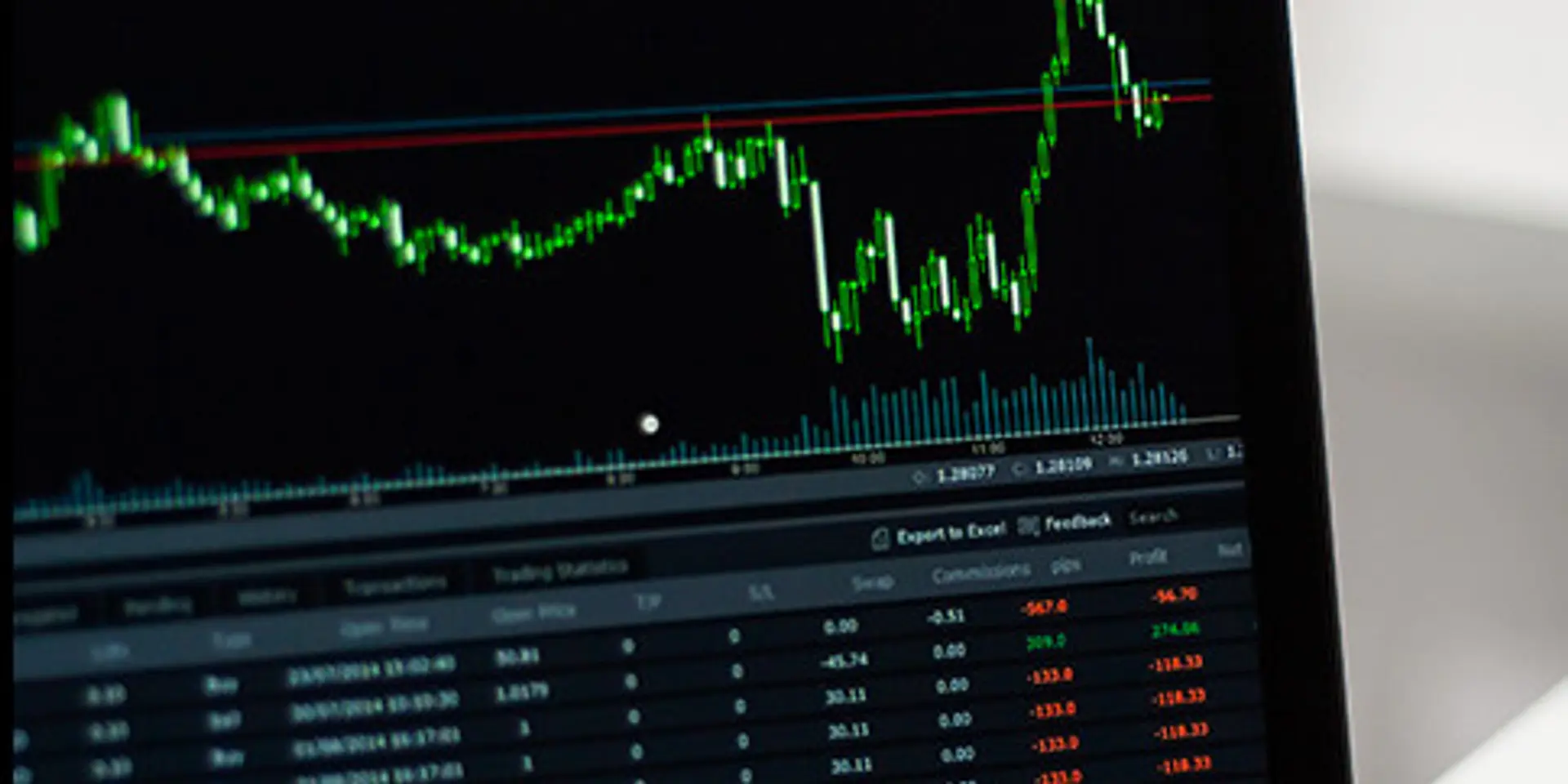 Top 11 most useful features of IT monitoring software