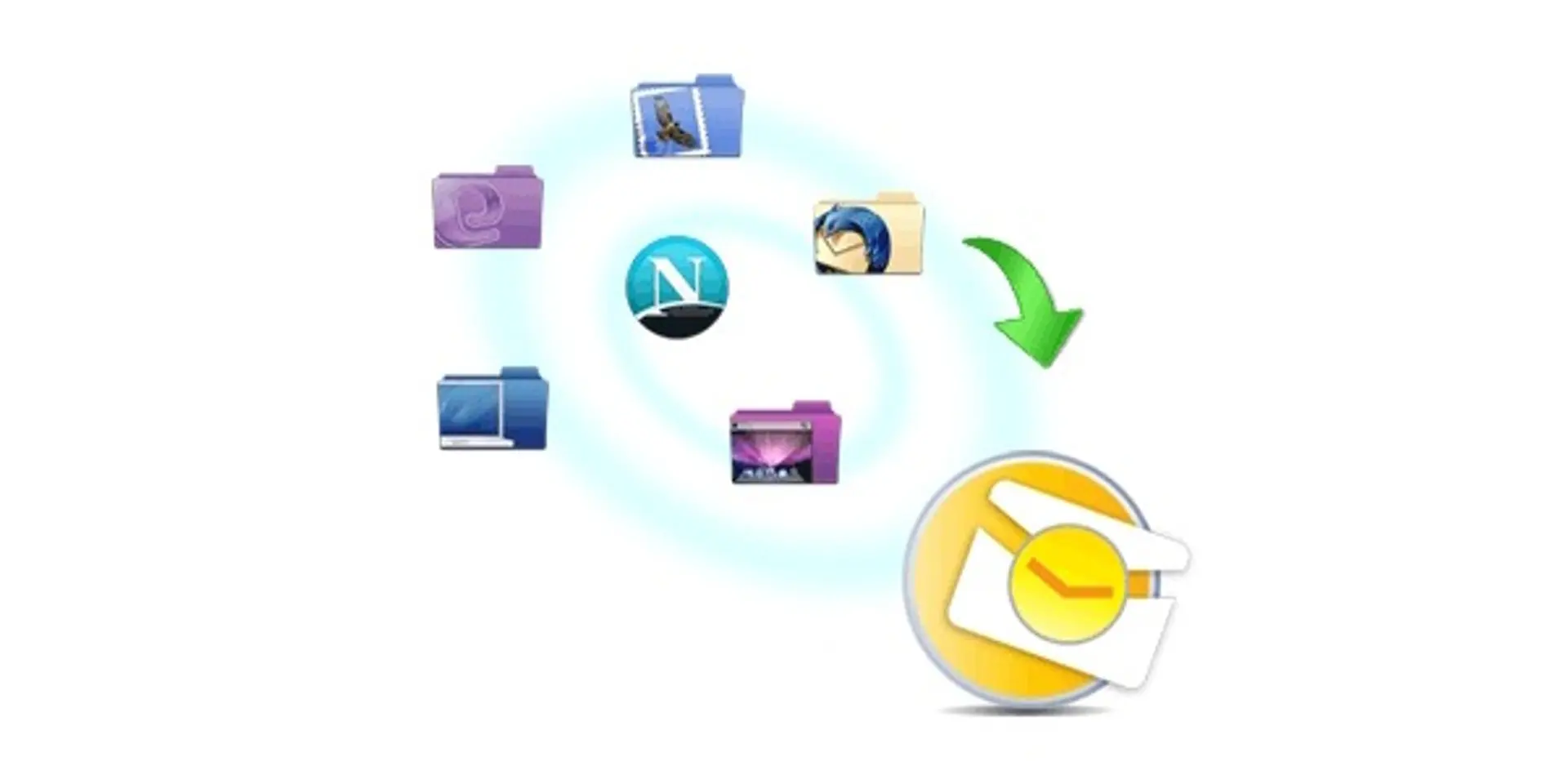 Best way to export MBOX mailboxes to Outlook PST file