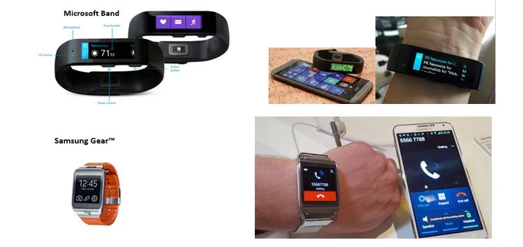 FIG: Some wearable-devices use alternative approach for text inputs – use of a mobile phone as the main input system. 