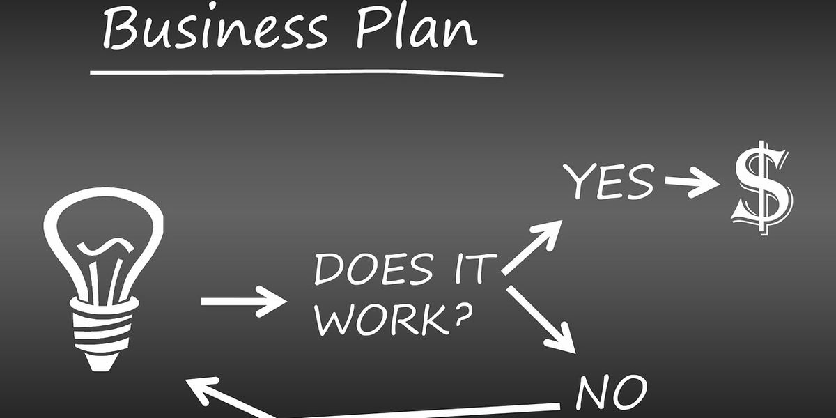 Kinds Of Business Plans