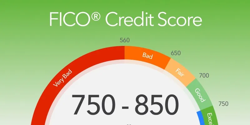 5 Essential Ways to Build and Improve Your Credit Score in 2018 - Local Records Office