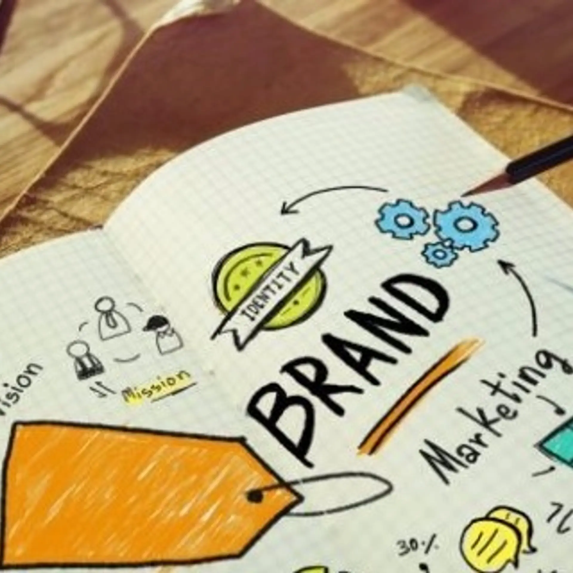 Branding or lead generation: Startup troubles