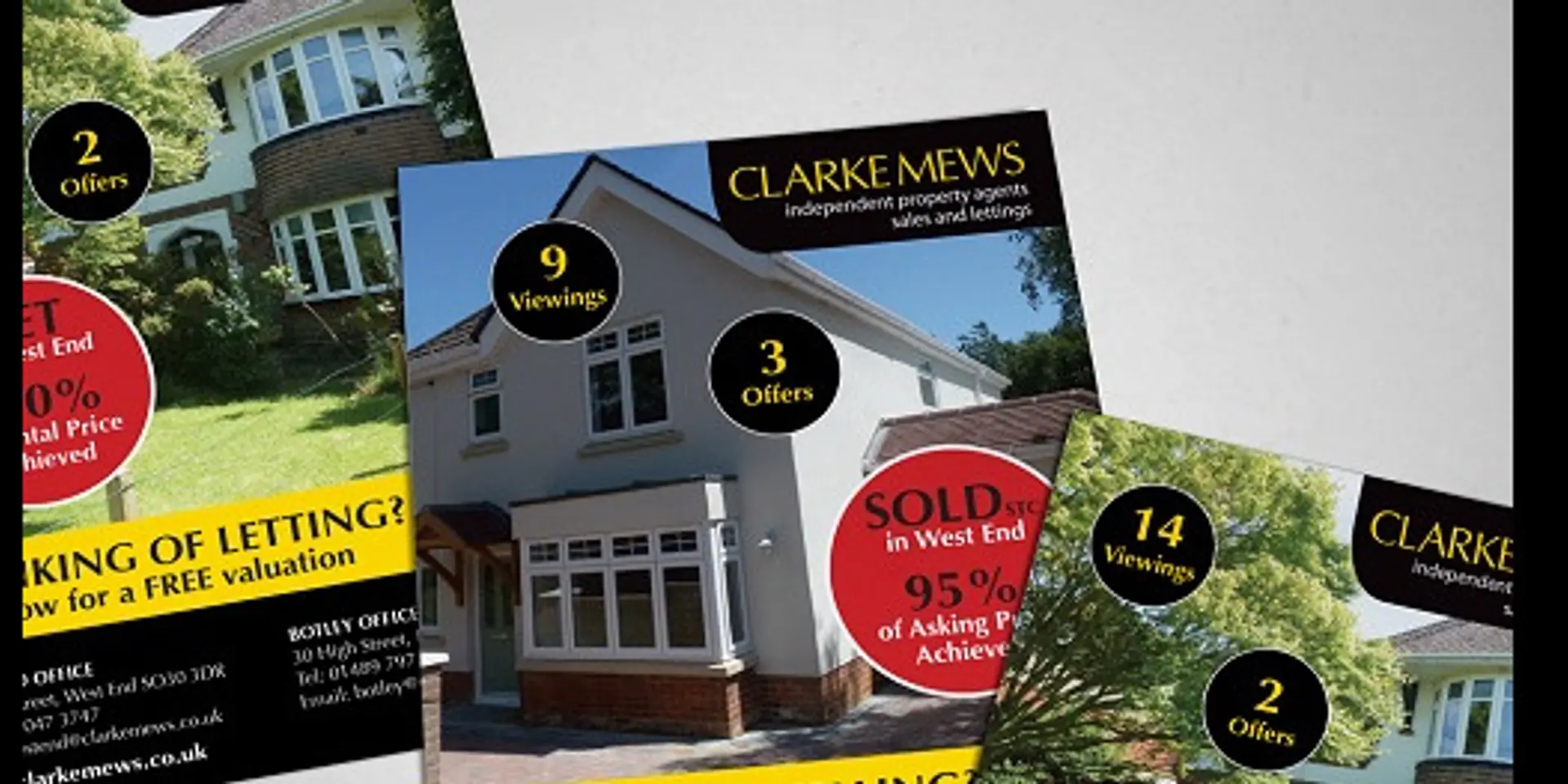 Tracking the success of flyers for advertising