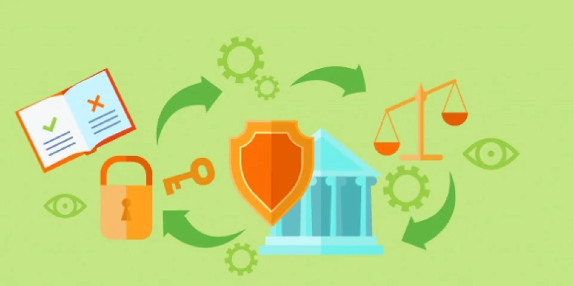 What you need to know about PCI compliance